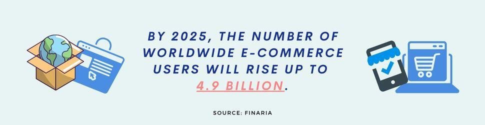 By 2025, the number of worldwide e-Commerce users will rise up 
to 4.9 billion.